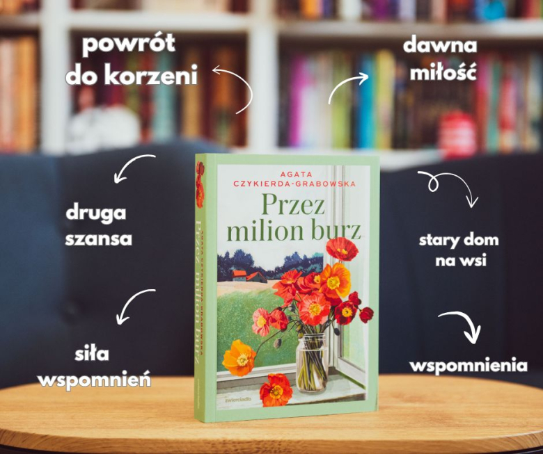recenzja Przez milion burz