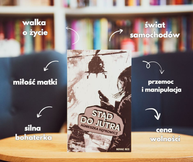 recenzja St�d do jutra