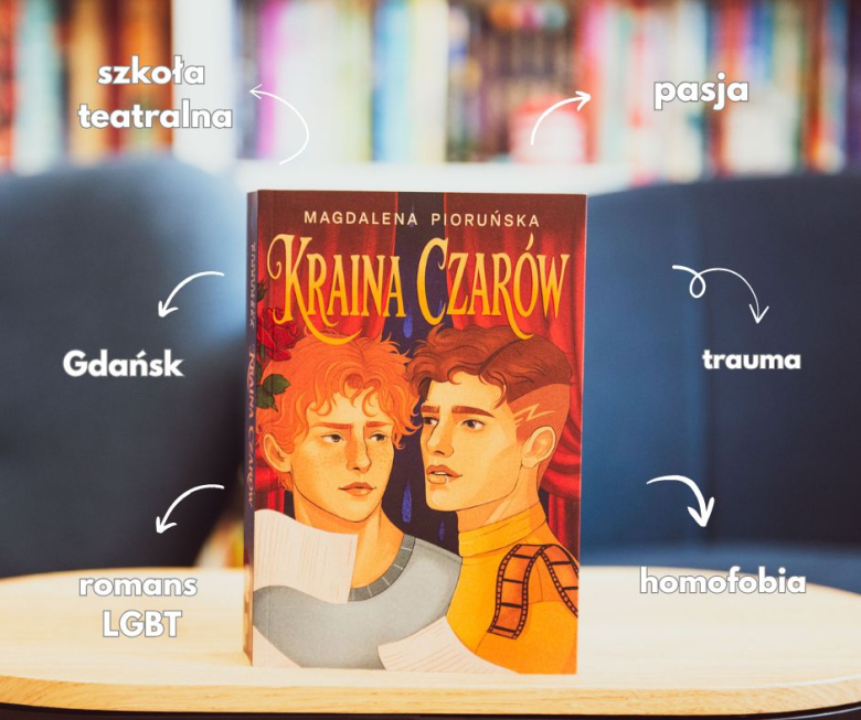 recenzja Kraina Czar�w