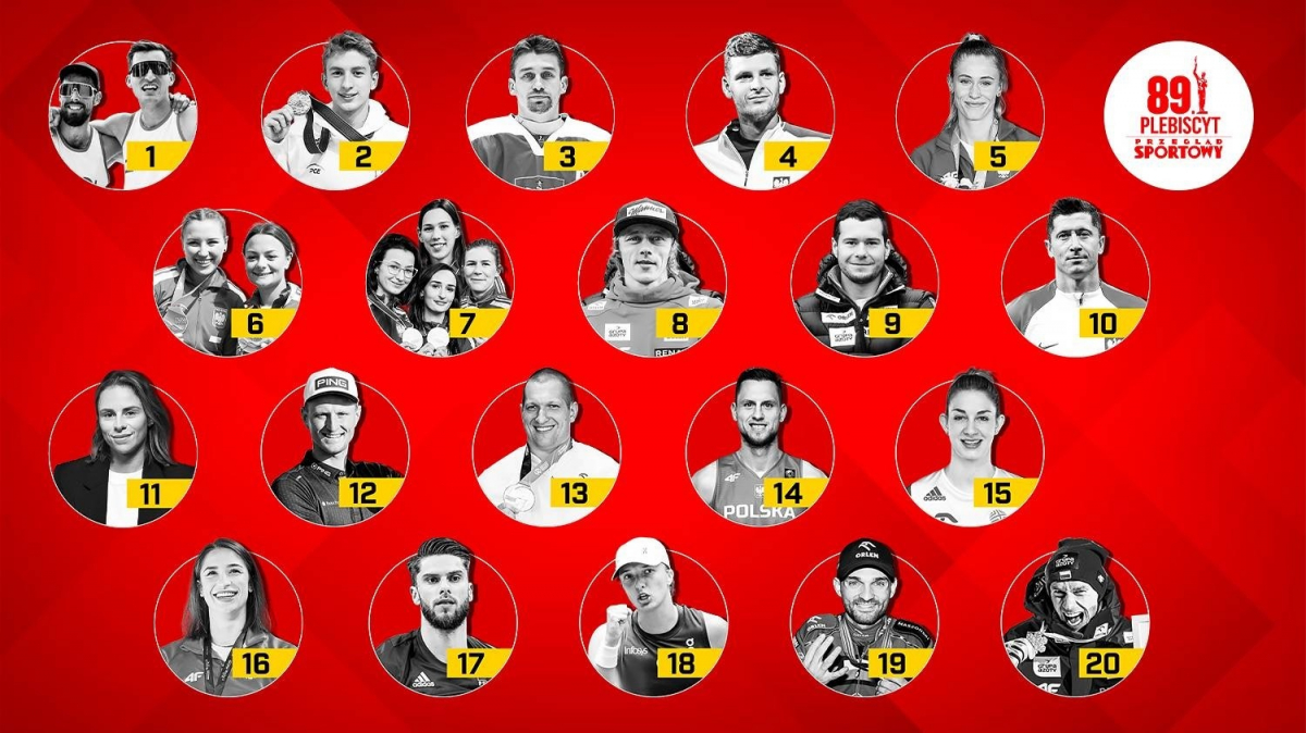 Grafika z widowiska sportowego Gala Mistrzów Sportu 89. Plebiscytu "Przeglądu Sportowego" 2023.