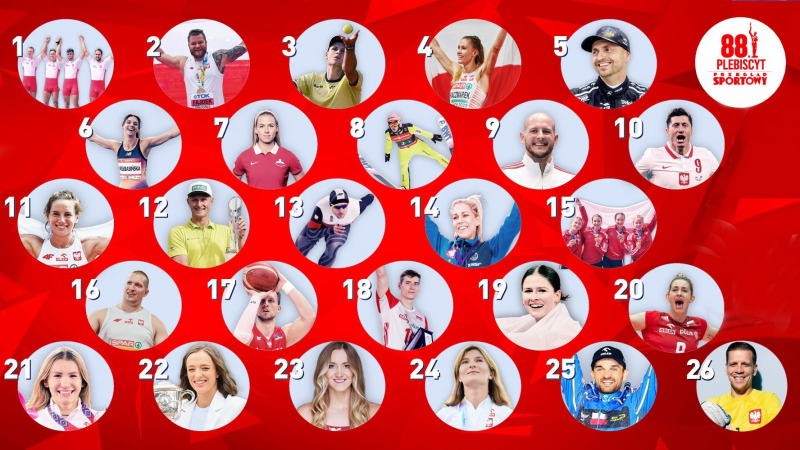 Obrazek w treści Gala Mistrzów Sportu 88. Plebiscytu Przeglądu Sportowego 2022 - widowisko sportowe na kanale Polsat  [jpg]