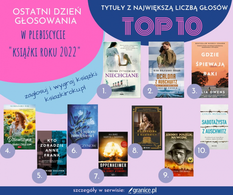 Obrazek w tre�ci Zag�osuj i wygraj kilkana�cie ksi��ek! Oto czo�owa dziesi�tka tytu��w na finiszu plebiscytu „Ksi��ki Roku 2022 [jpg]
