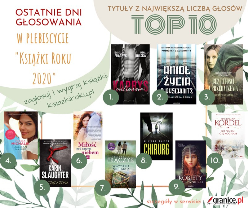Obrazek w treści Zagłosuj i wygraj kilkanaście książek! Oto czołowa dziesiątka tytuł&oacute;w na finiszu plebiscytu &bdquo;Książki Roku 2020! [jpg]