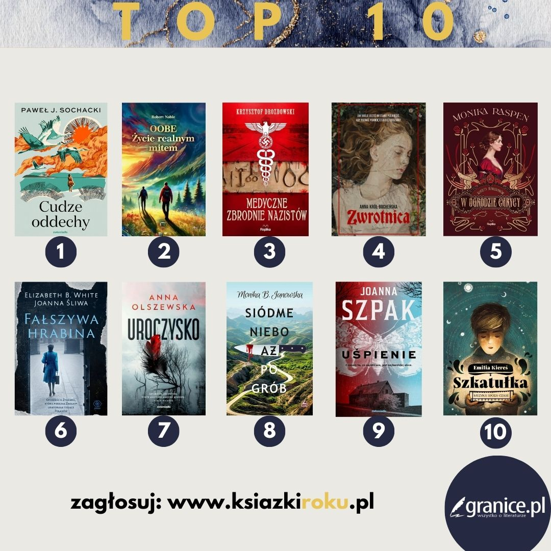 Ksi±¿ki Roku 2025 - TOP 10